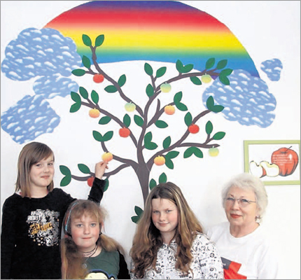 Erste Hilfe DRK Rügen